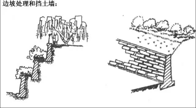 市政工程豎向設計的總結！_4