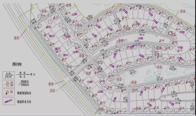 市政工程豎向設計的總結！_31