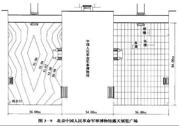 市政工程豎向設計的總結！_51
