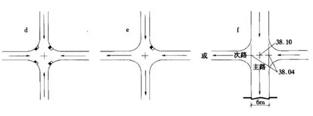 市政工程豎向設計的總結！_43